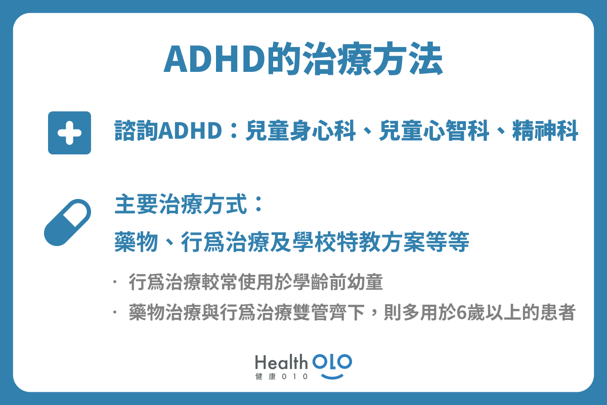 ADHD的治療方式