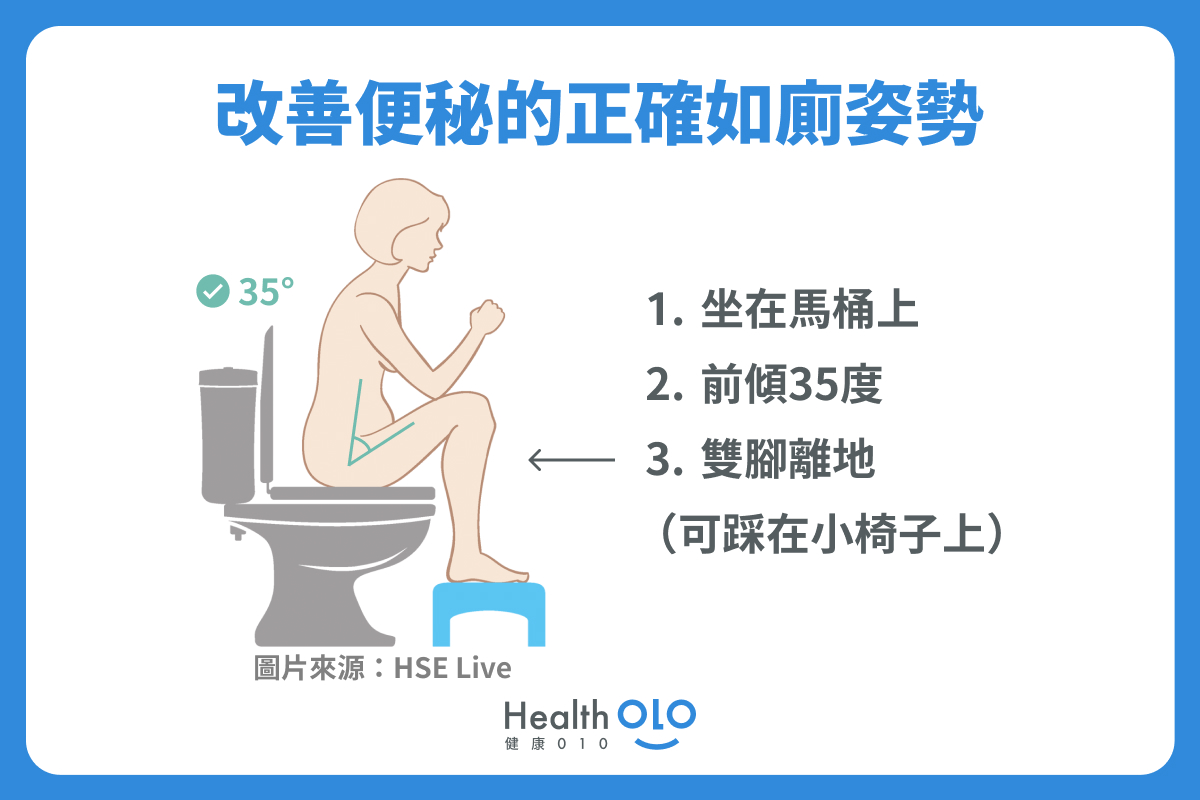 改善便秘的正確如廁姿勢