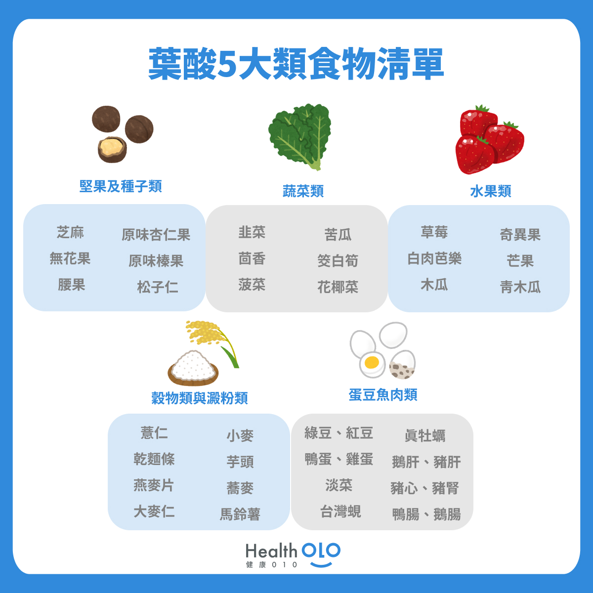 葉酸5大類食物清單