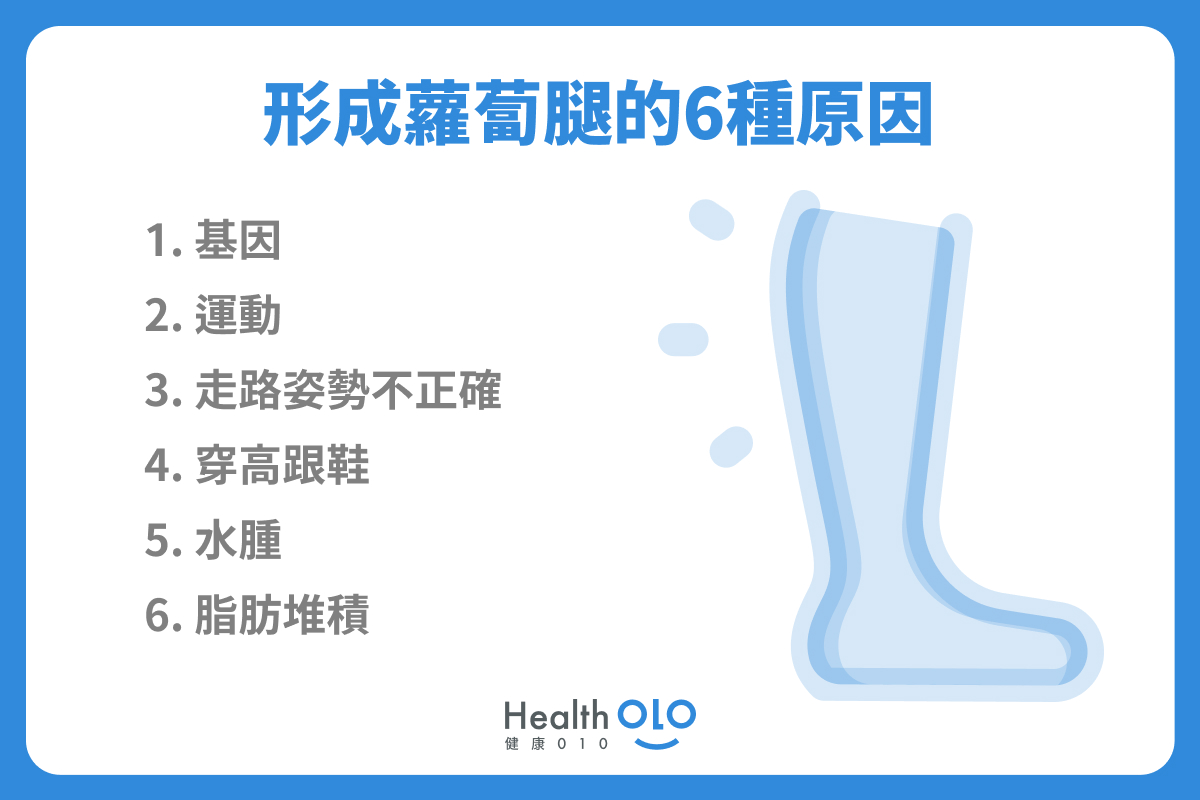 形成蘿蔔腿的6種原因