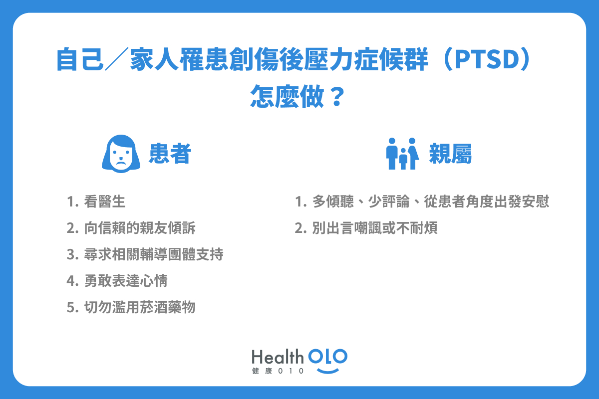 自己/家人罹患創傷後症候群（PTSD）怎麼做？