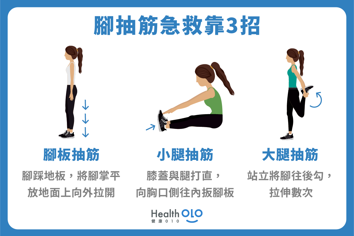 腳抽筋急救靠3招