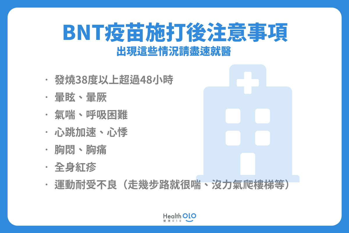 BNT疫苗施打後注意事項