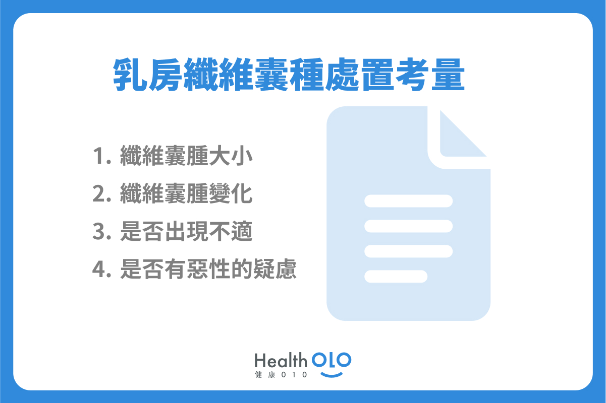 乳房纖維囊腫處置考量