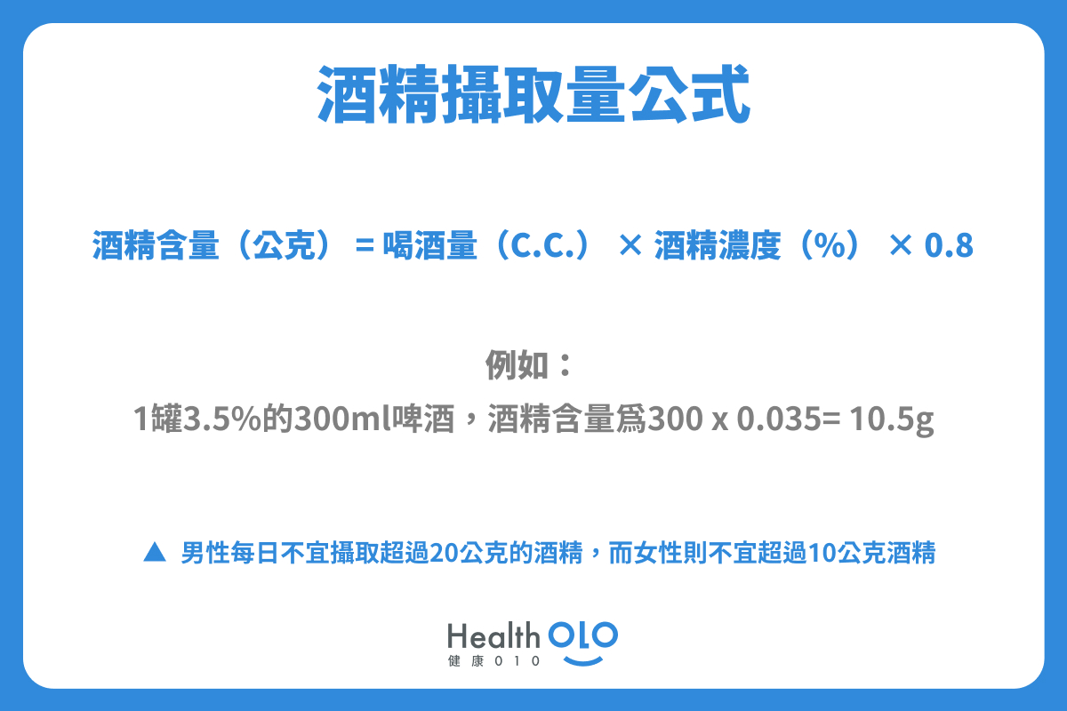 酒精攝取量公式