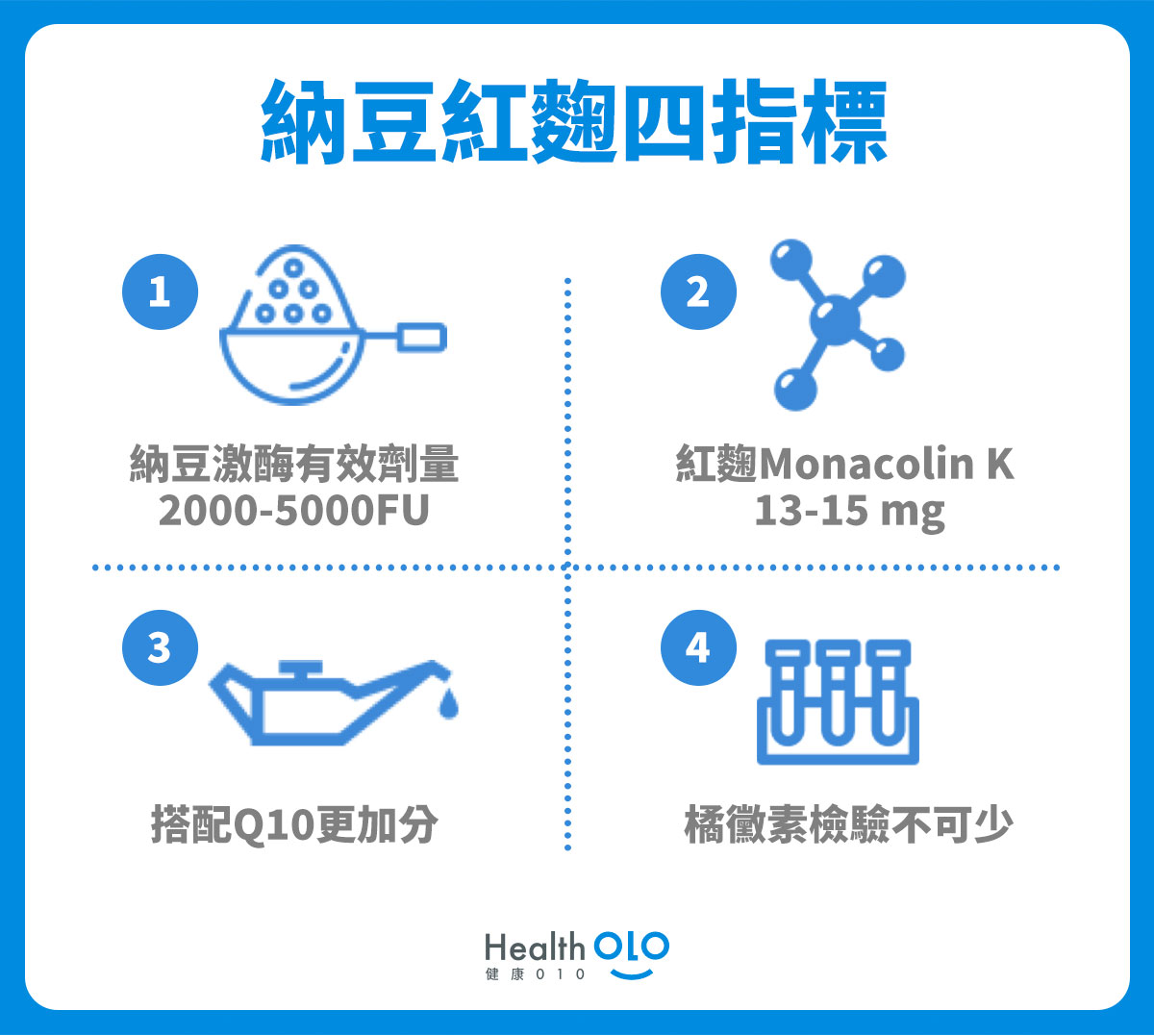 納豆紅麴4指標