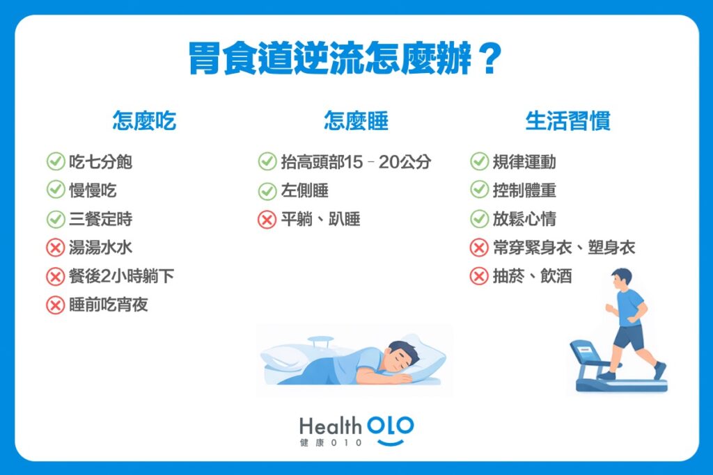 胃食道逆流怎麼辦？從日常習慣開始調整吧！