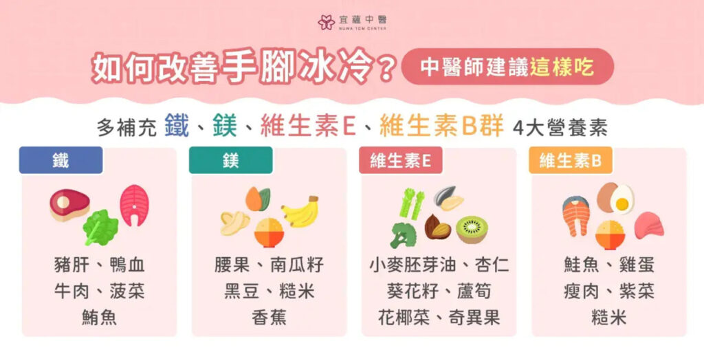 手腳冰冷吃什麼？中醫師建議營養素與維他命
