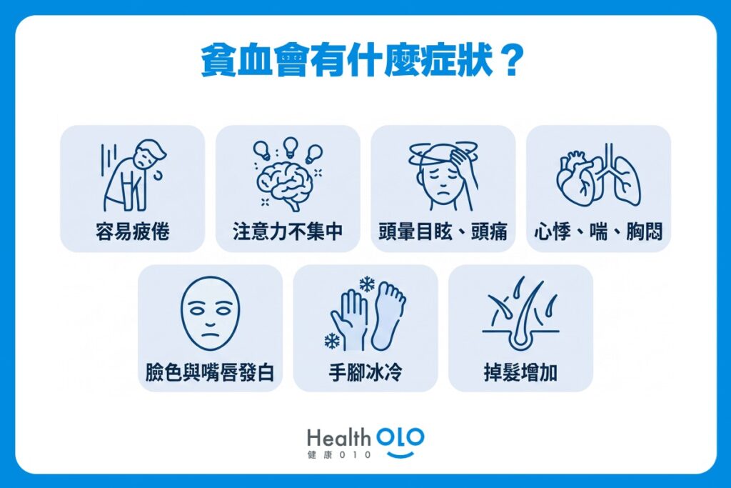貧血會有什麼症狀？